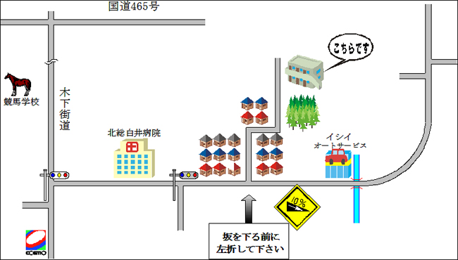 �J�b�g��؂̋ʐ쏤�X�ւ̃A�N�Z�X